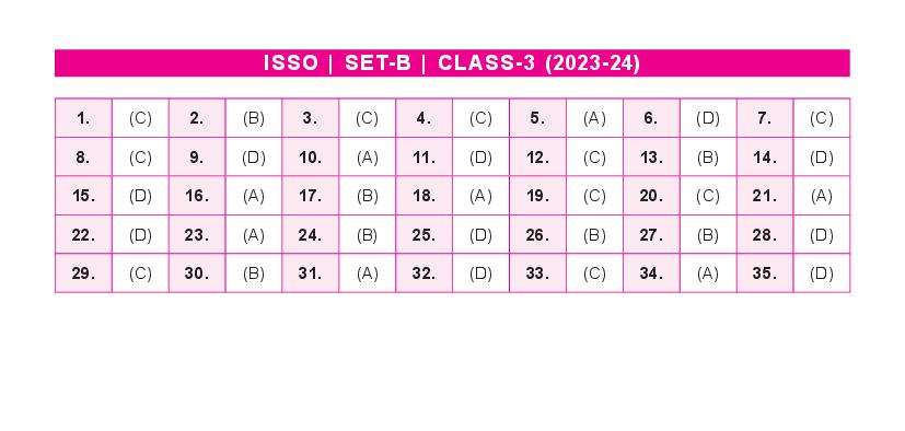 SOF ISSO 2024 Answer Key Set-B Class 3 - Page 1