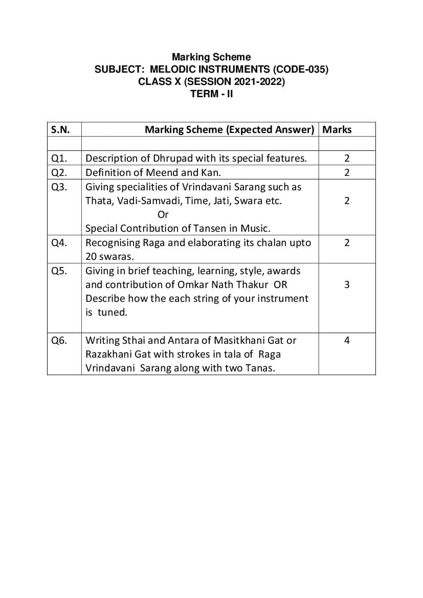 CBSE Class 10 Marking Scheme 2022 for Hindustani Melodic Term 2 - Page 1