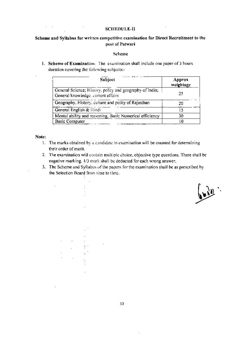 Rajasthan Patwari Recruitment Syllabus for 2019 - Page 1