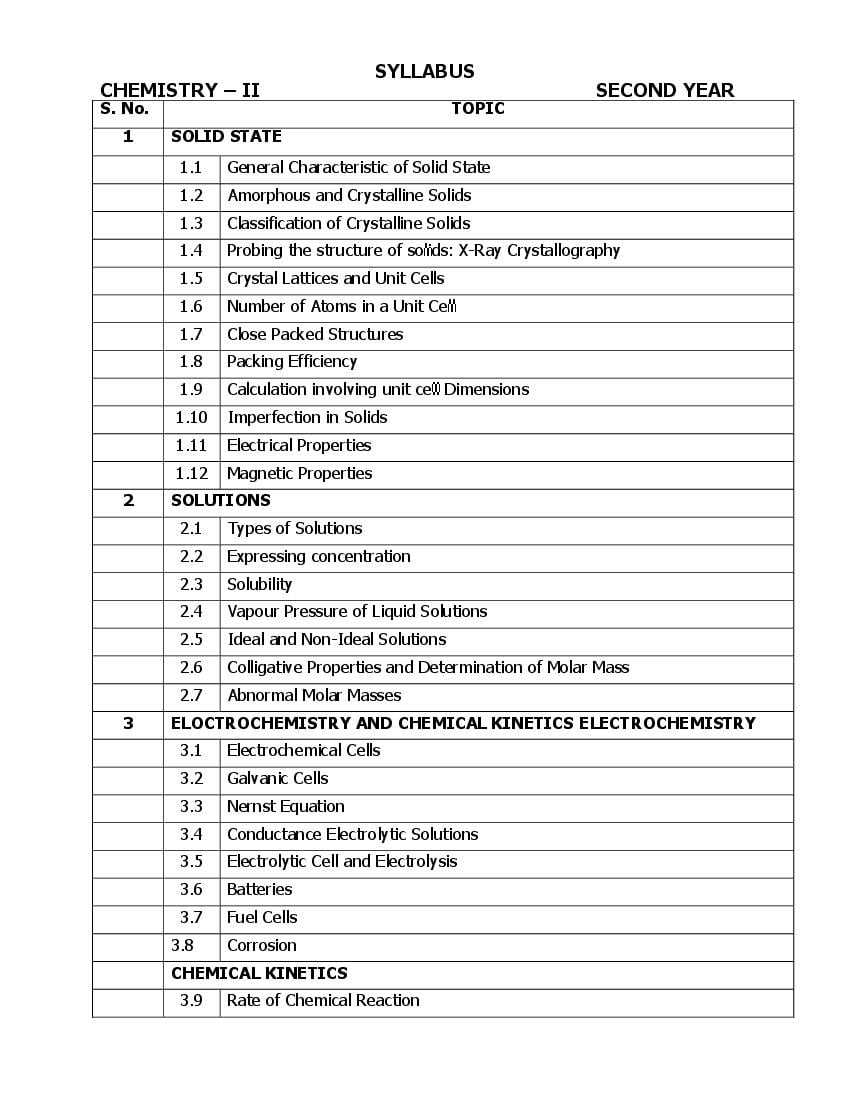 AP Inter 2nd Year Syllabus 2023 Chemistry - Page 1