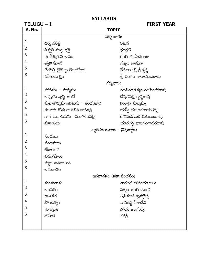 AP Inter 1st Year Syllabus 2023 Telugu - Page 1