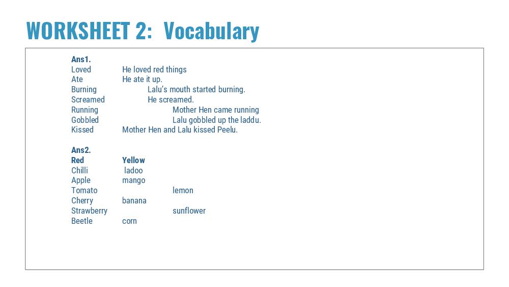 Teaching Material for Class 1 English – NCERT CBSE Handbook for Teachers