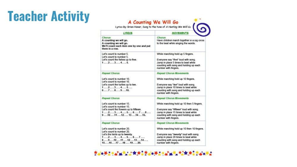 Teaching Material for Class 1 Maths – NCERT CBSE Handbook for Teachers