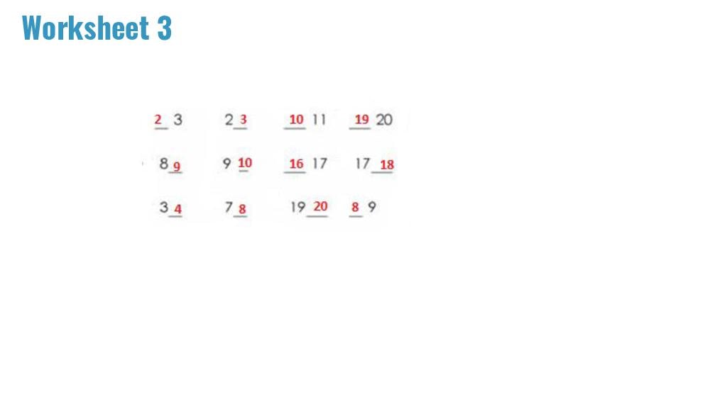 Teaching Material for Class 1 Maths – NCERT CBSE Handbook for Teachers