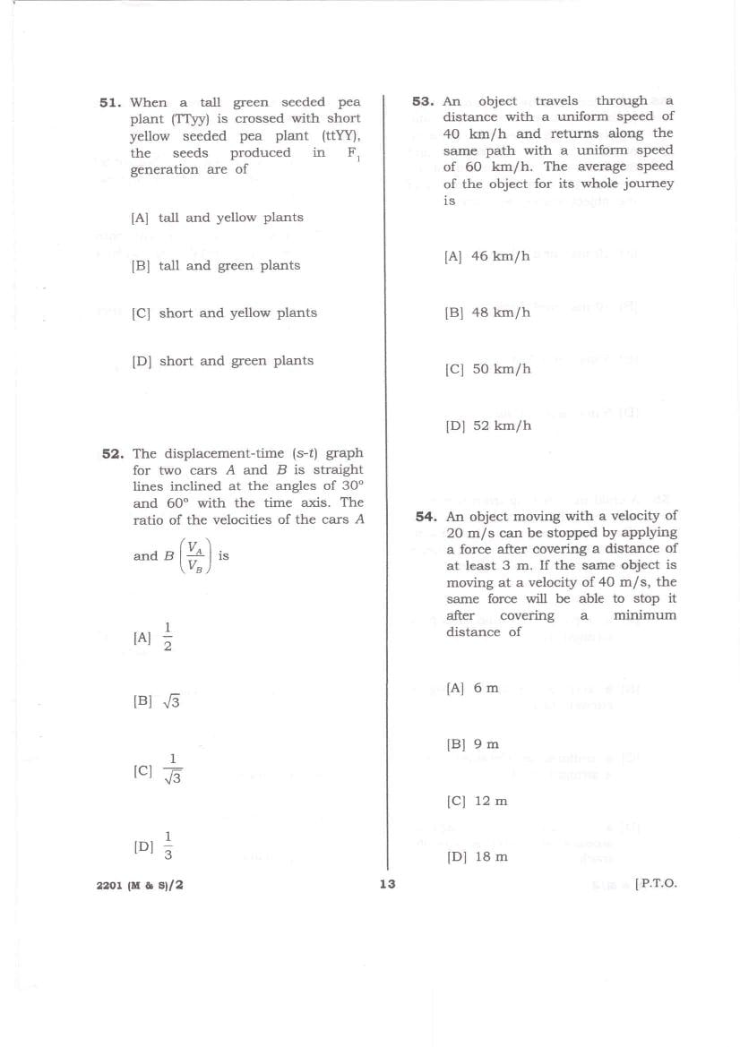 APJEE 2022 Question Paper - Download PDF - AglaSem Admission