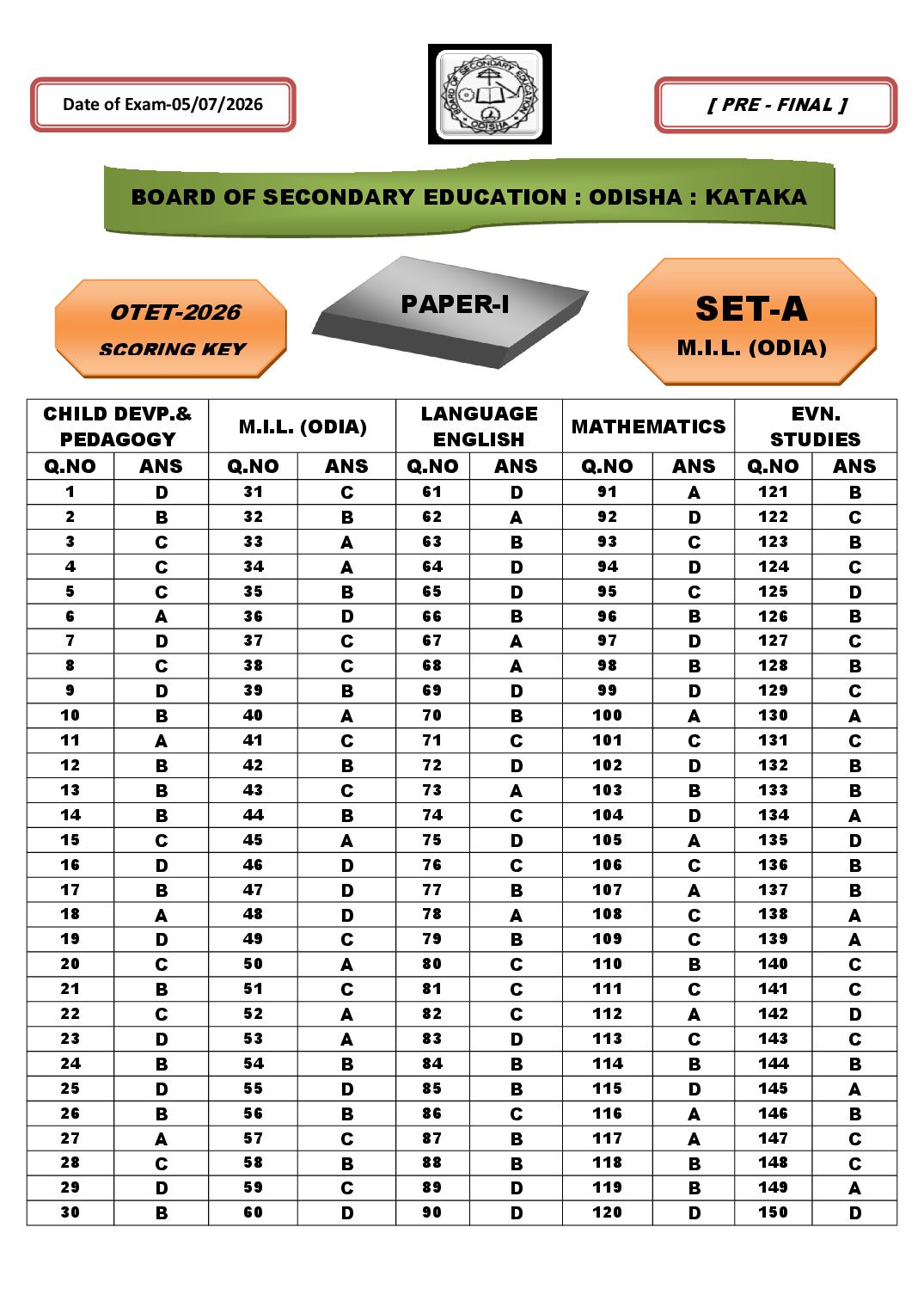 OTET 2026 Answer Key Paper I - Page 1 of 20