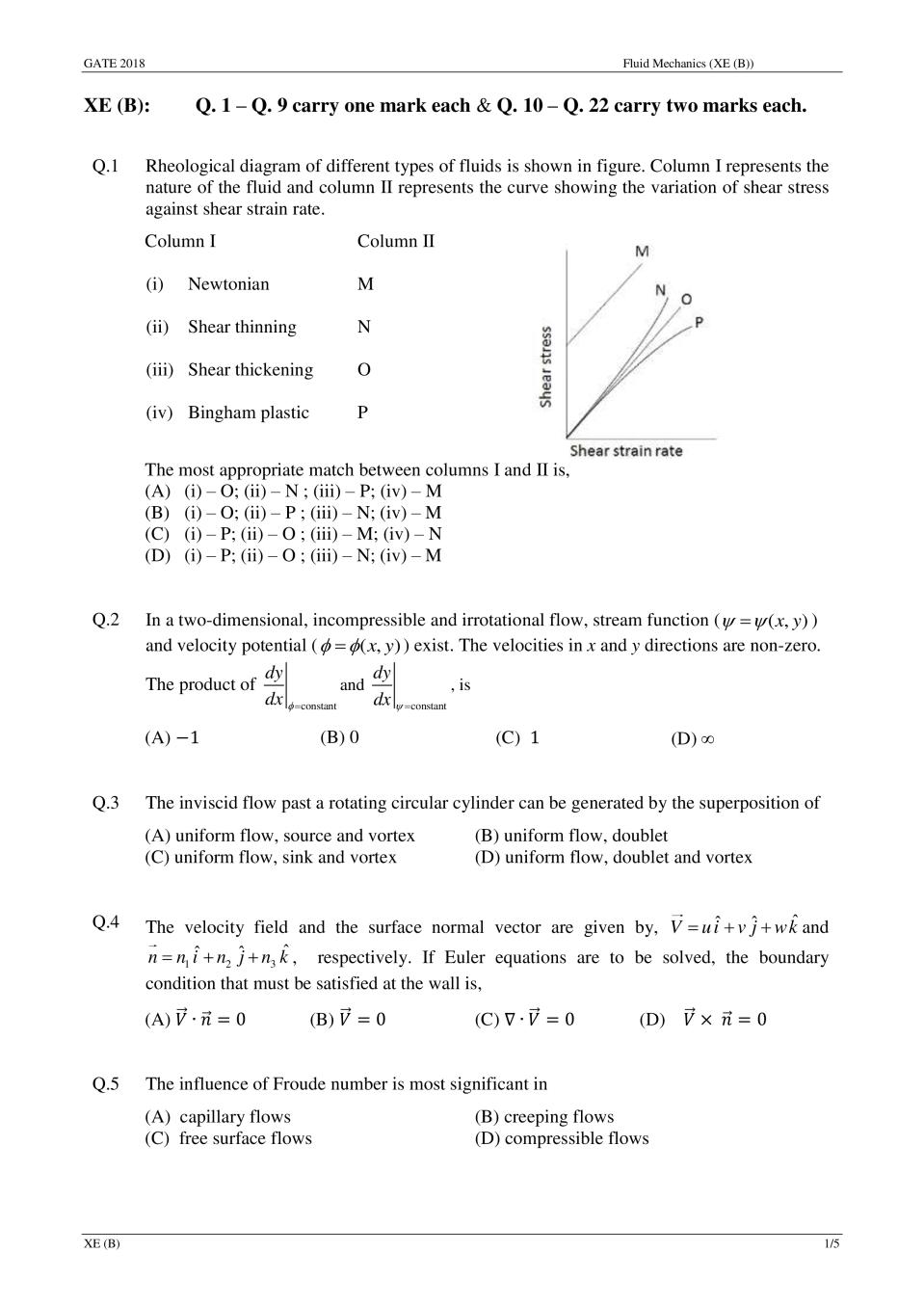 GATE 2018 Fluid Mechanics (XE -B) Question Paper with Answer - Page 1