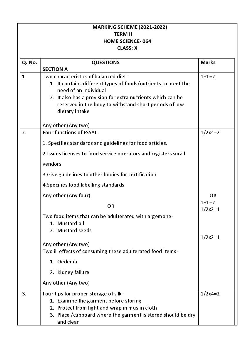 CBSE Class 10 Marking Scheme 2022 for Home Science Term 2 - Page 1