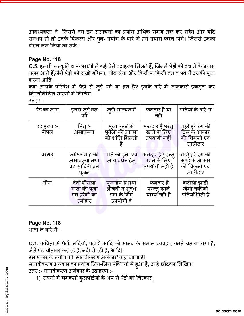 Cgbse Solutions For Class 9 Hindi Chapter 5 5 3 बूढ़ी पृथ्वी का दुख