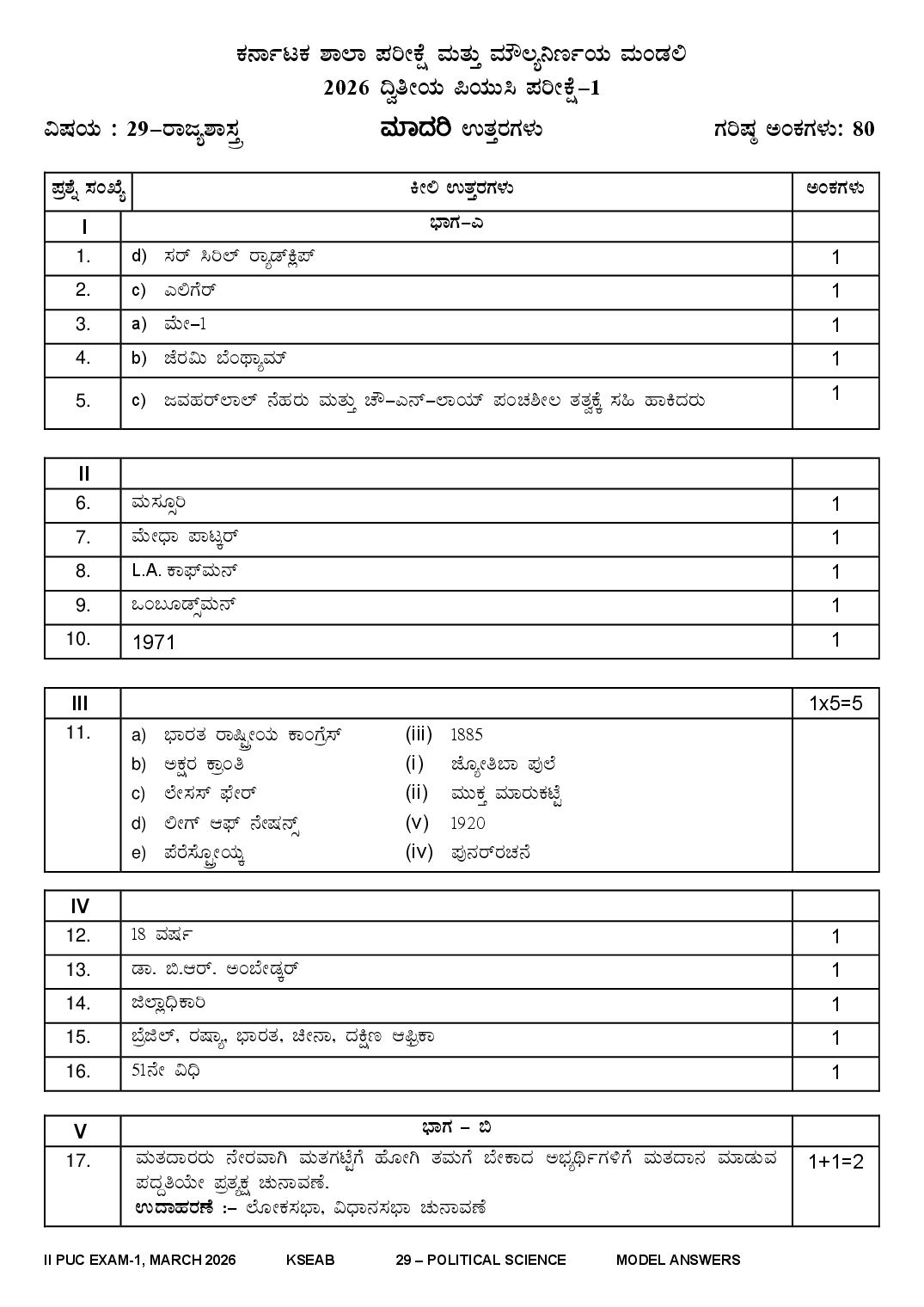 Karnataka 2nd PUC Question Paper 2026 Answer Key Political Science - Page 1 of 9