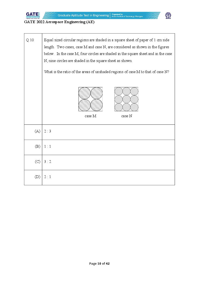 GATE 2022 Question Papers PDF with Answer Keys (37 Papers)
