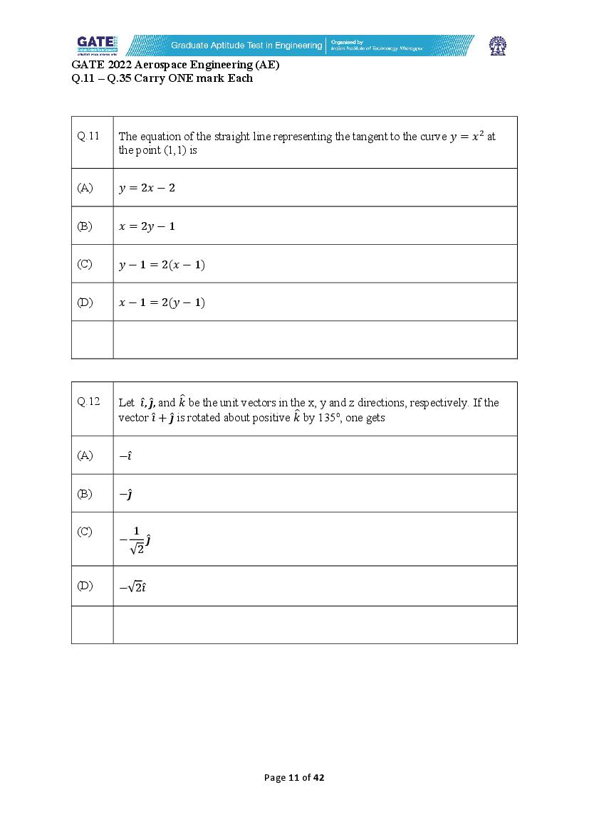 GATE 2022 Question Papers PDF with Answer Keys (37 Papers)