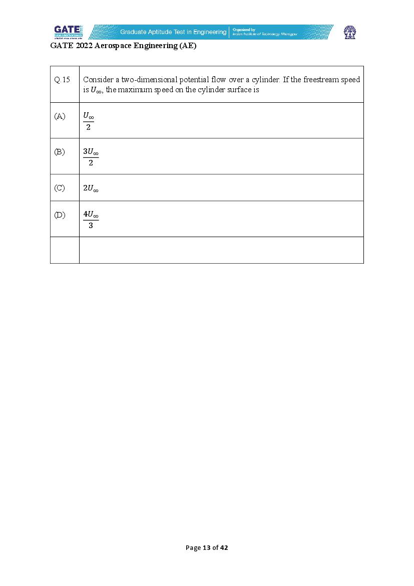 GATE 2022 Question Papers PDF with Answer Keys (37 Papers)