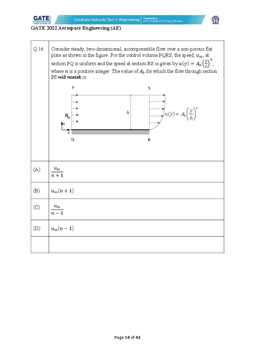 GATE 2022 Question Papers PDF with Answer Keys (37 Papers)