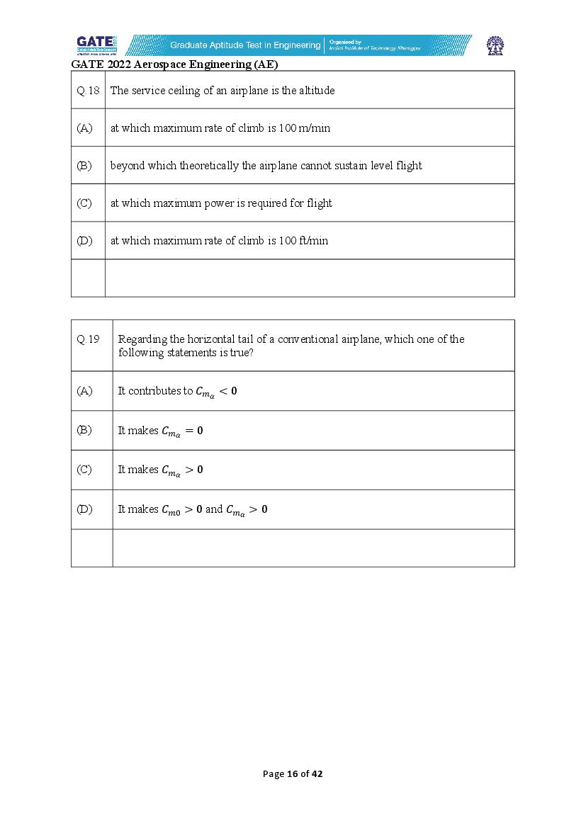GATE 2022 Question Papers PDF with Answer Keys (37 Papers)