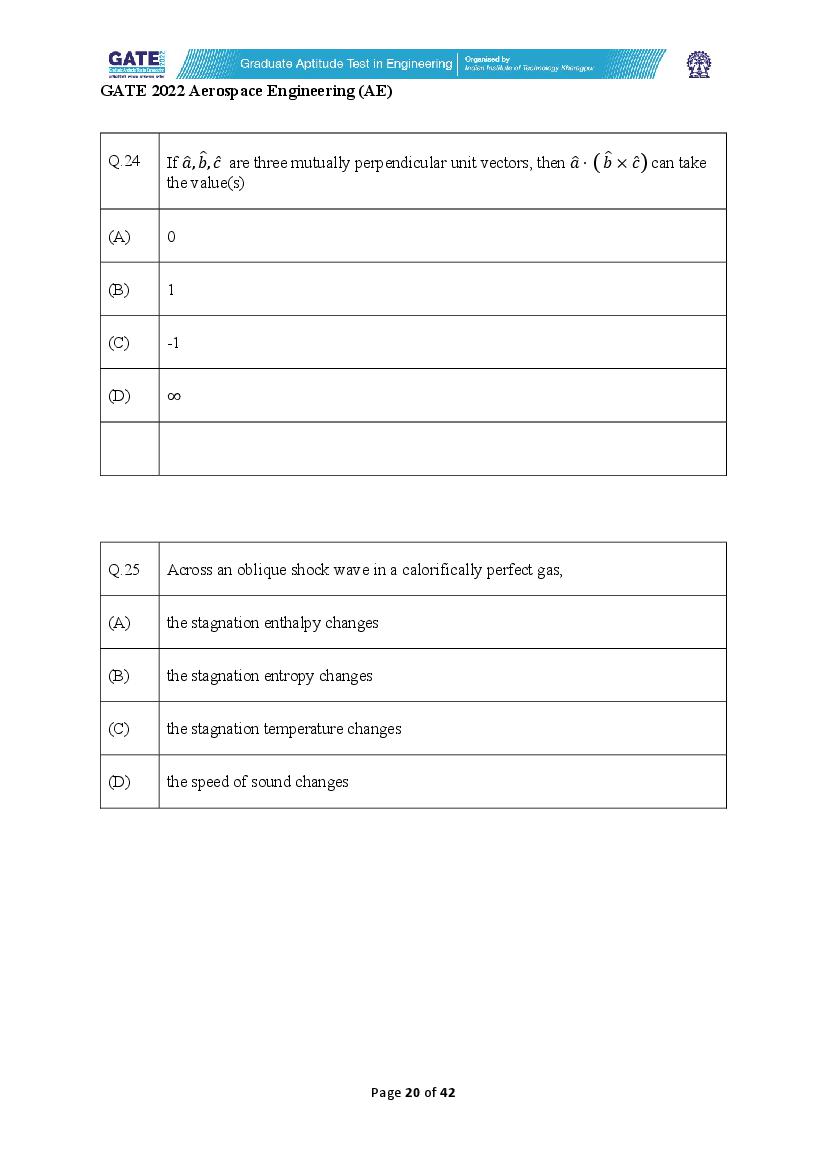 GATE 2022 Question Papers PDF with Answer Keys (37 Papers)