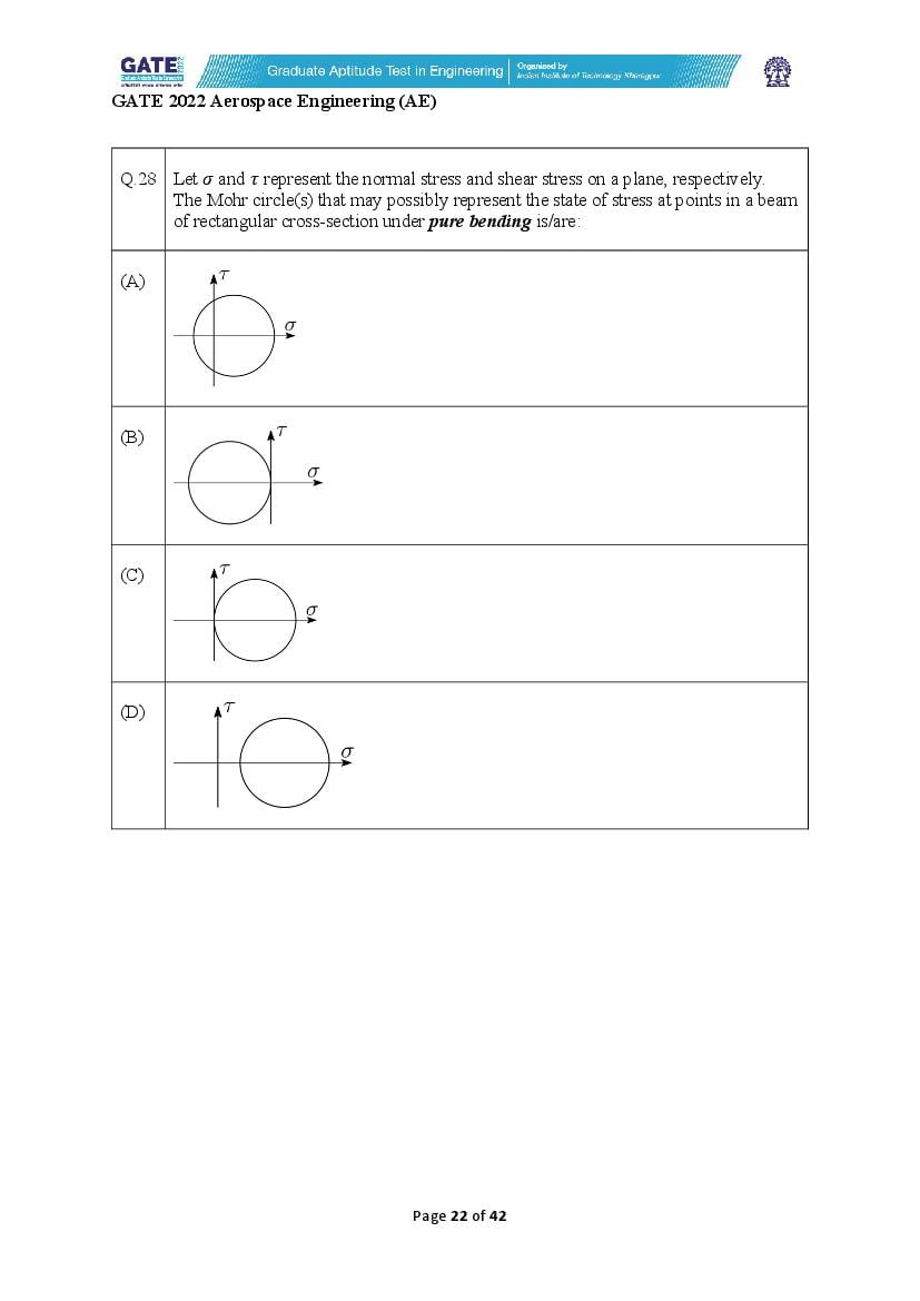 GATE 2022 Question Papers PDF with Answer Keys (37 Papers)