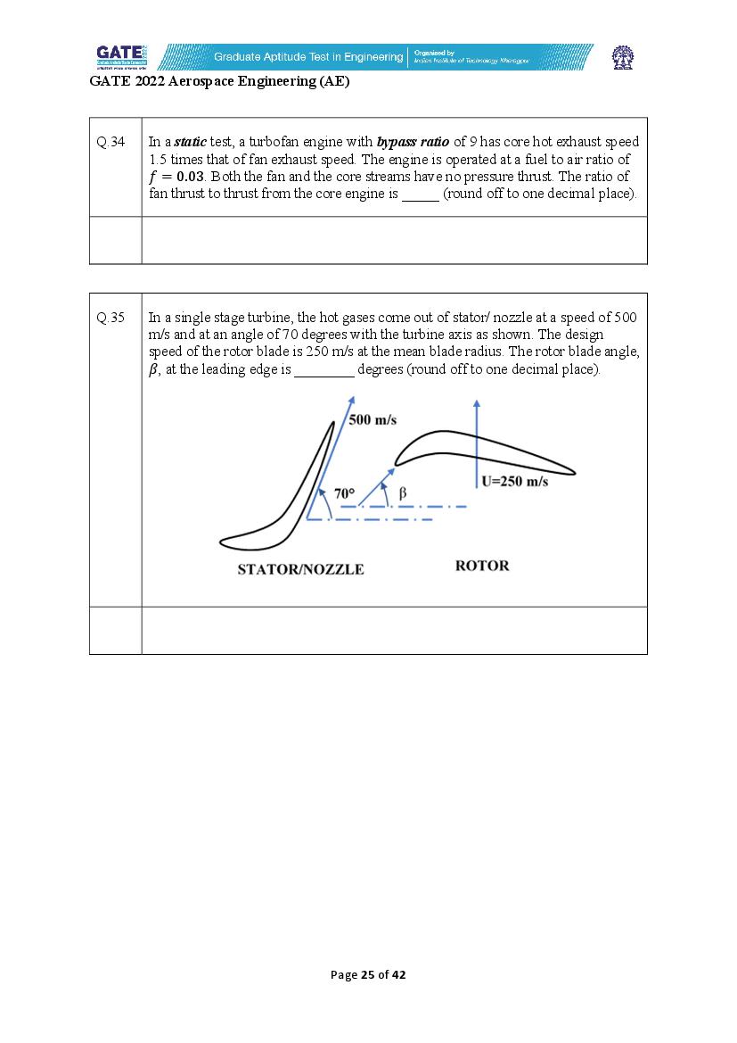 GATE 2022 Question Papers PDF with Answer Keys (37 Papers)