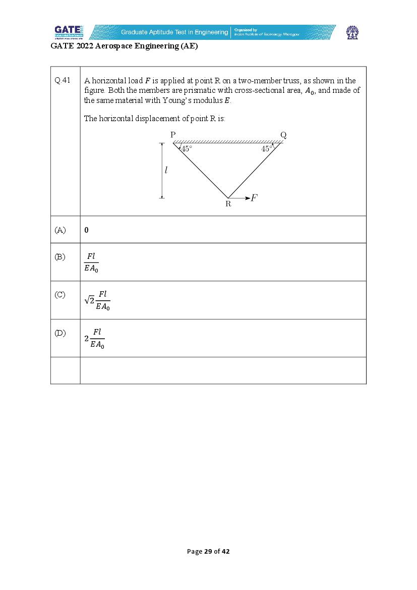 GATE 2022 Question Papers PDF with Answer Keys (37 Papers)