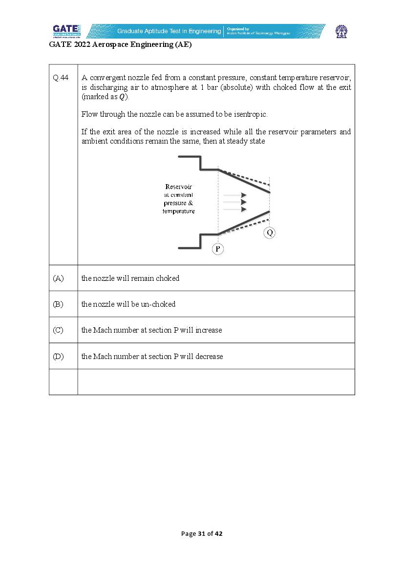GATE 2022 Question Papers PDF with Answer Keys (37 Papers)