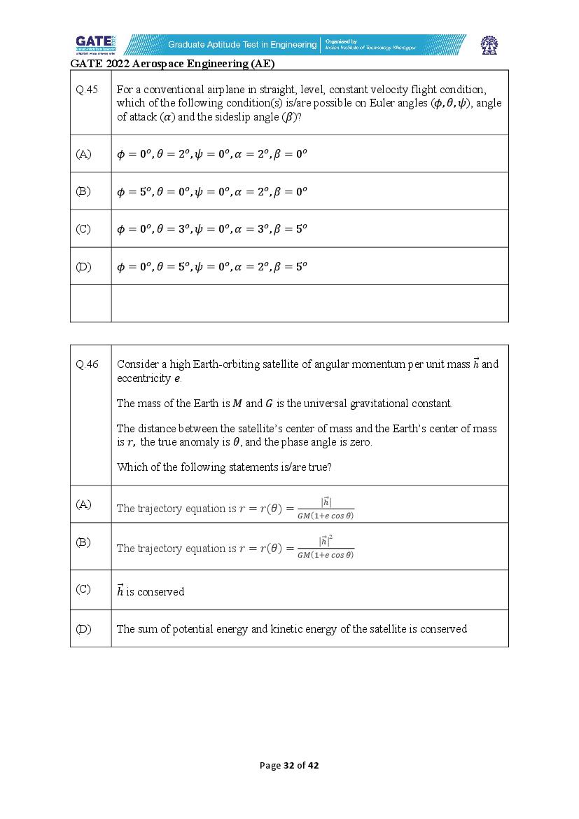 GATE 2022 Question Papers PDF with Answer Keys (37 Papers)