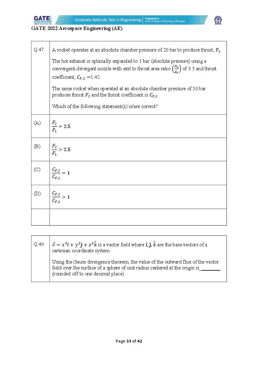 GATE 2022 Question Papers PDF with Answer Keys (37 Papers)