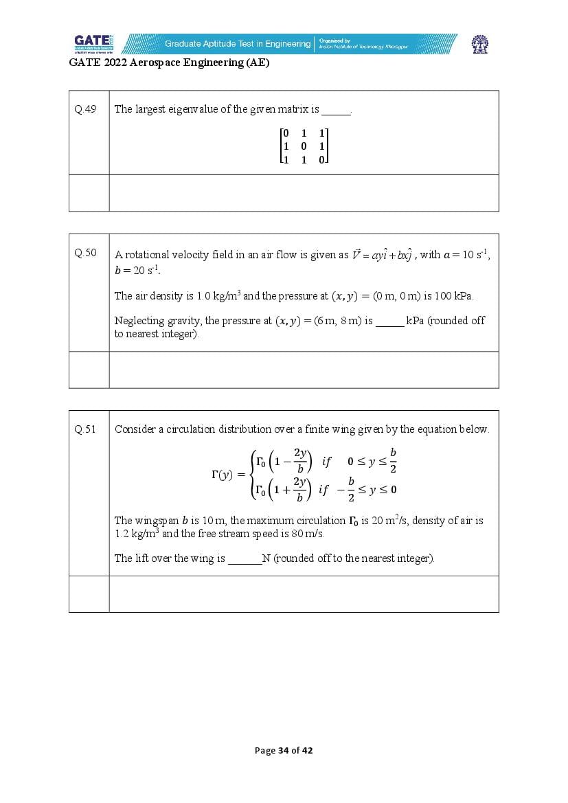GATE 2022 Question Papers PDF with Answer Keys (37 Papers)