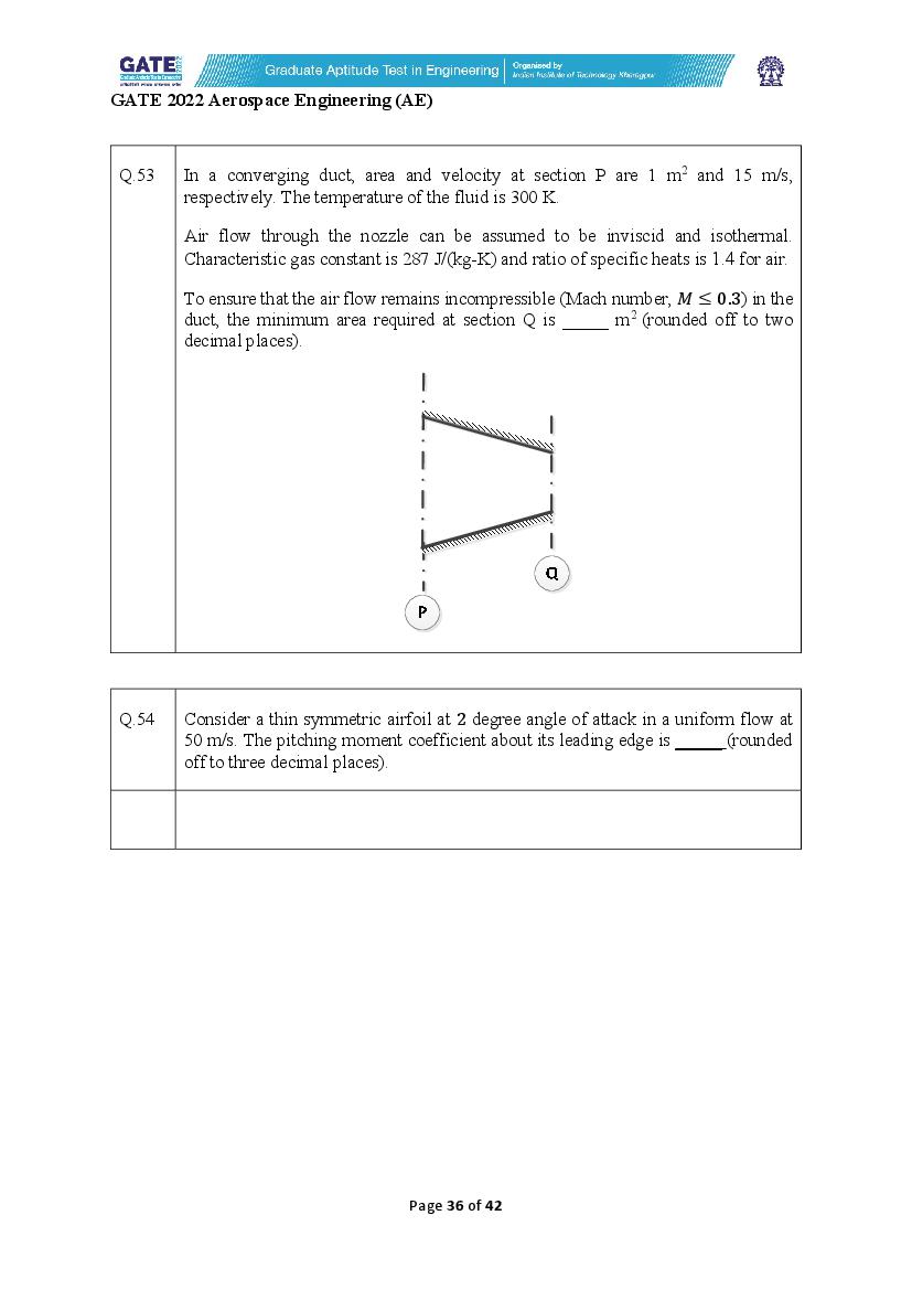 GATE 2022 Question Papers PDF with Answer Keys (37 Papers)