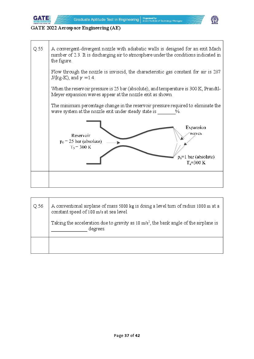 GATE 2022 Question Papers PDF with Answer Keys (37 Papers)