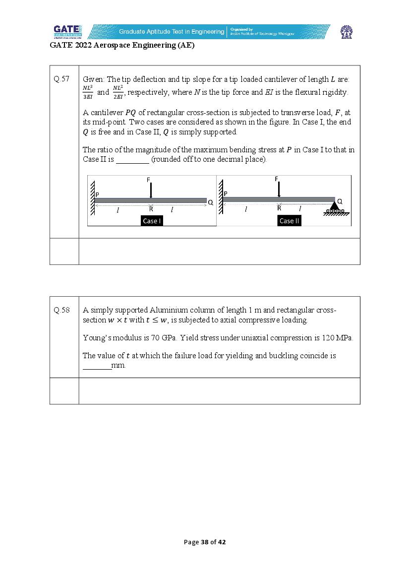 GATE 2022 Question Papers PDF with Answer Keys (37 Papers)
