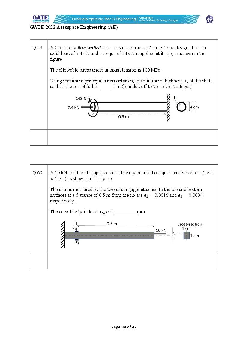 GATE 2022 Question Papers PDF with Answer Keys (37 Papers)