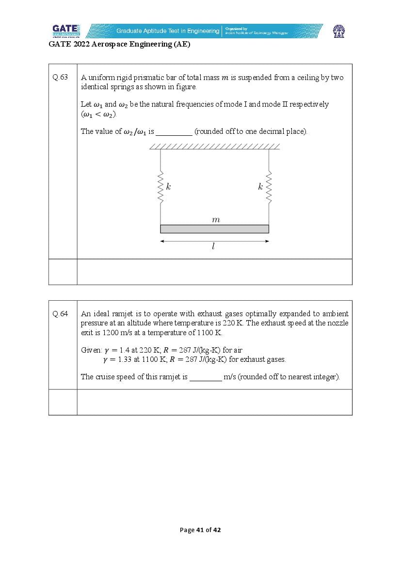 GATE 2022 Question Papers PDF with Answer Keys (37 Papers)