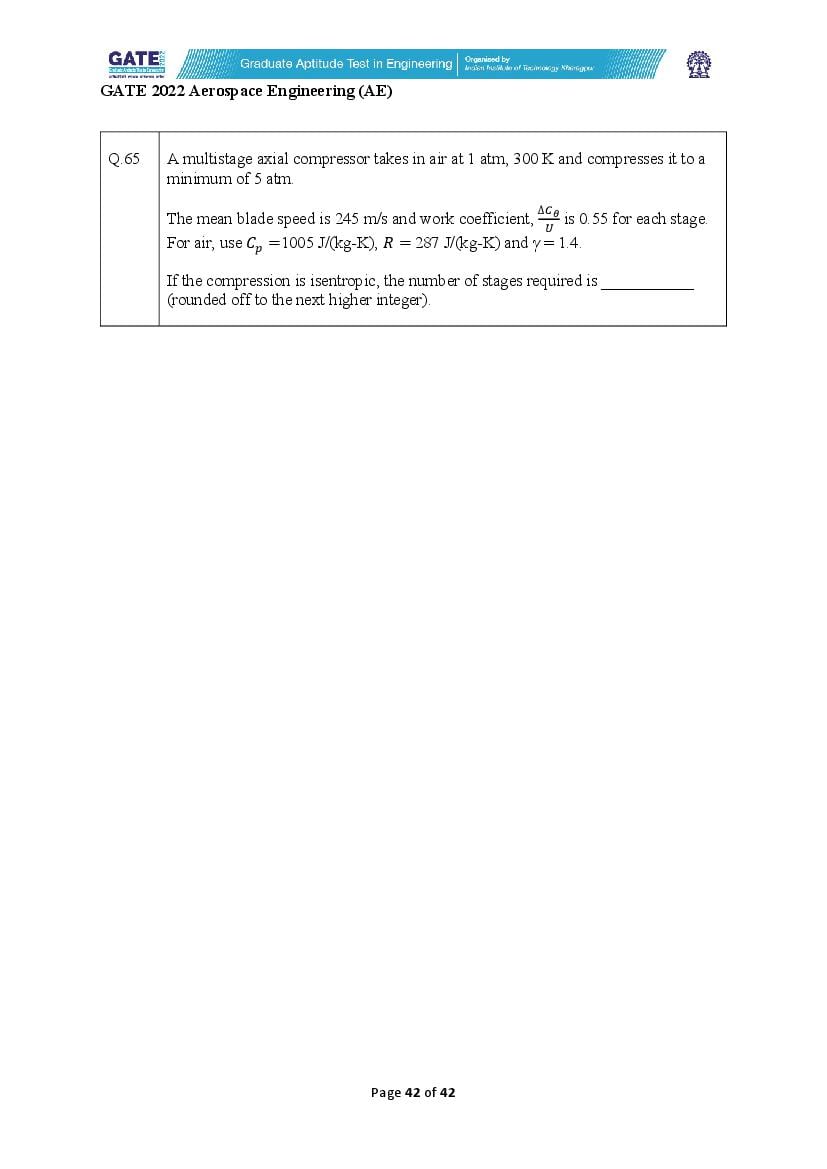 GATE 2022 Question Papers PDF with Answer Keys (37 Papers)