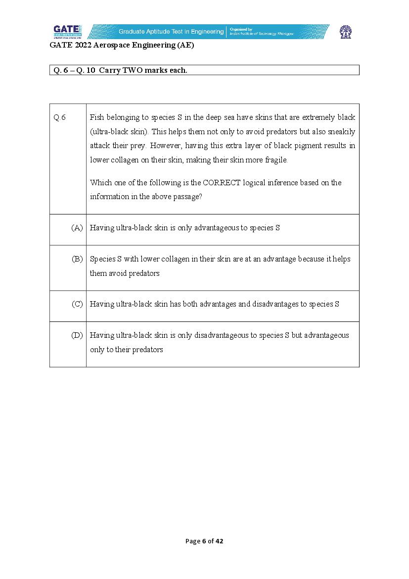 GATE 2022 Question Papers PDF with Answer Keys (37 Papers)