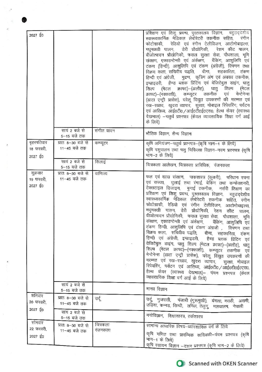 UP Board 12th Date Sheet 2027 (Out) – UPMSP Class 12 Exam Date PDF