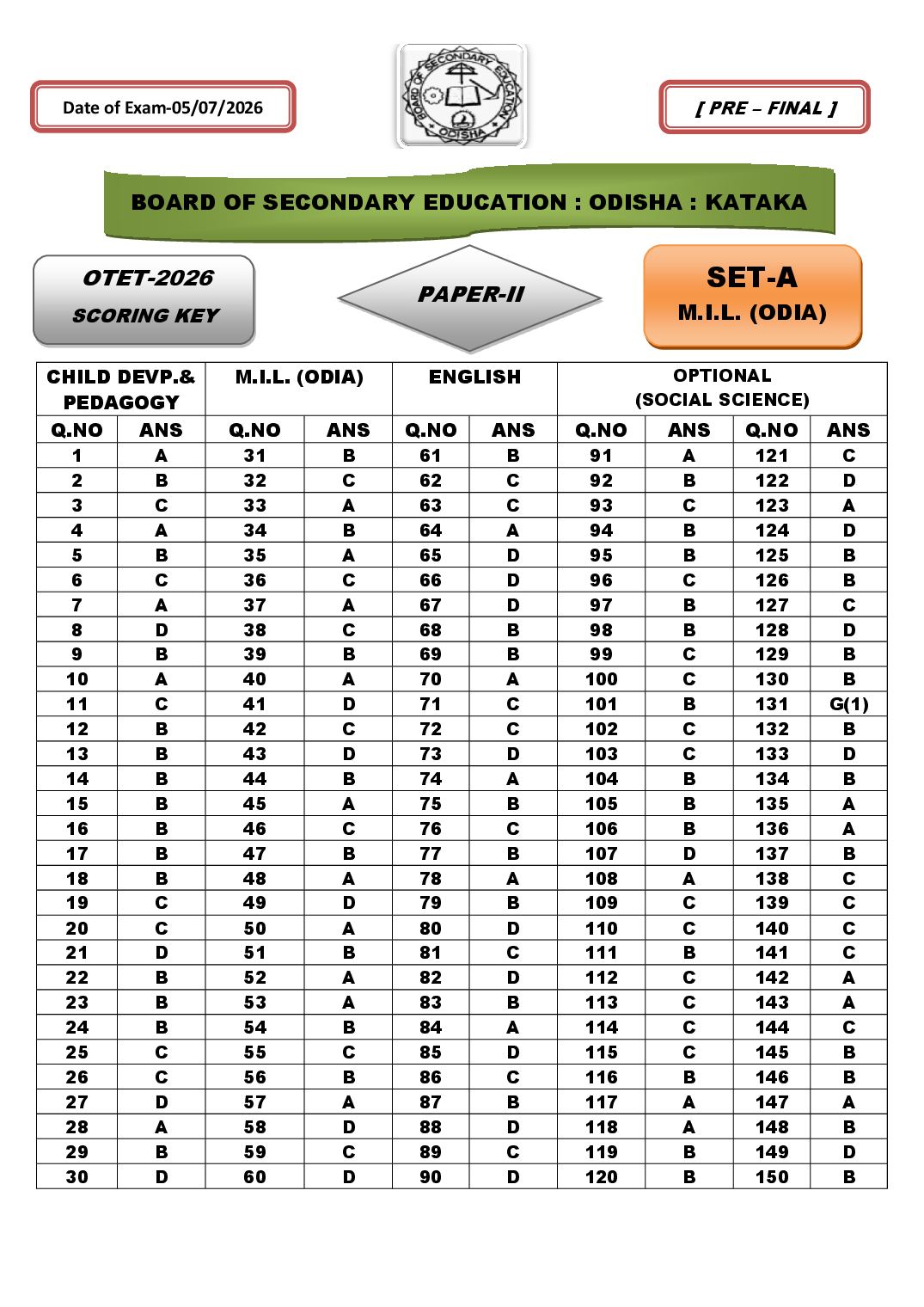 OTET 2026 Answer Key Paper II Social Science - Page 1 of 20