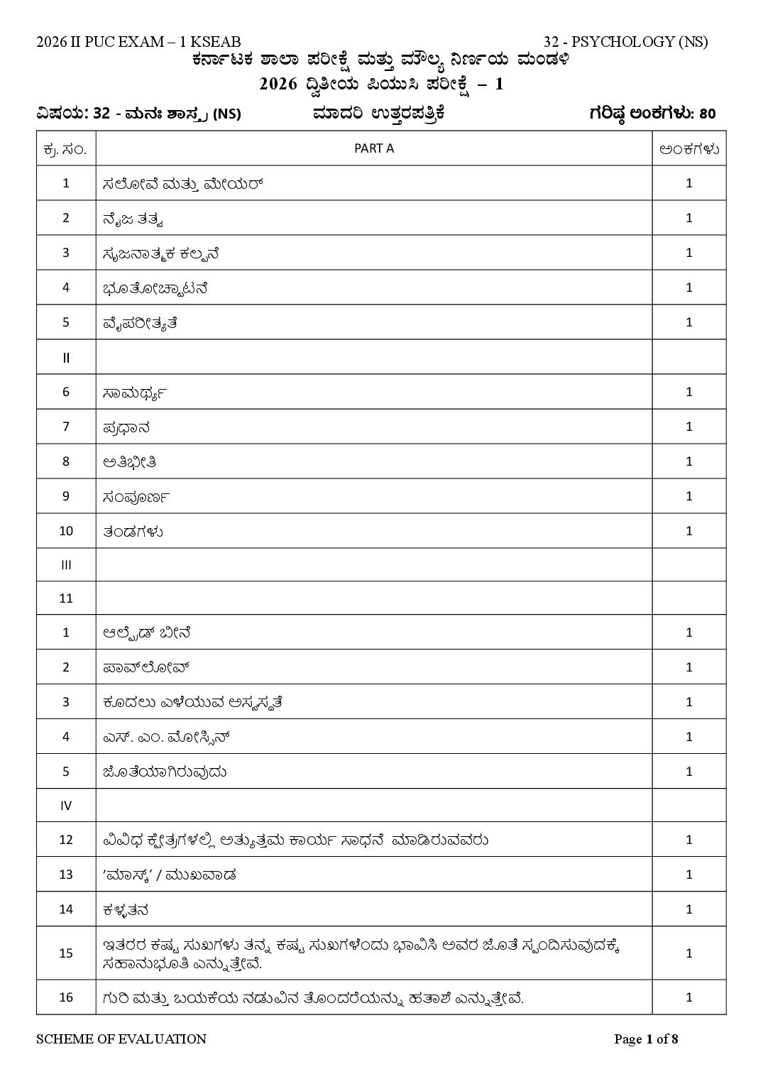 Karnataka 2nd PUC Question Paper 2026 Answer Key Psychology - Page 1 of 8