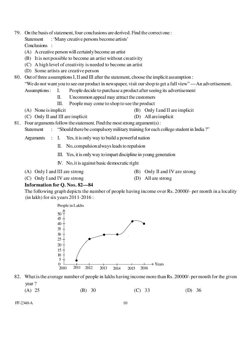 Punjab B.Ed 2019 Question Paper PDF with Answer Key