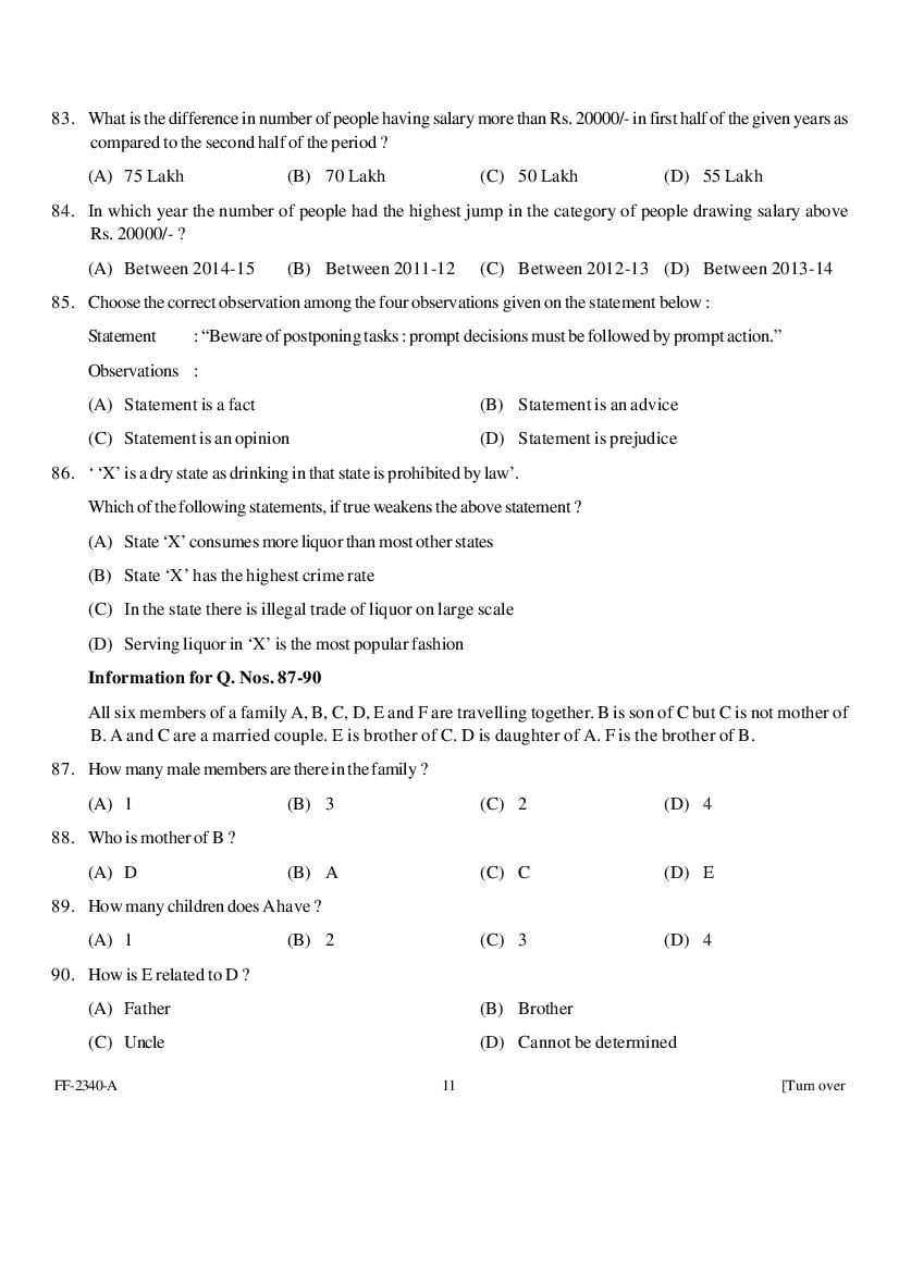 Punjab B.Ed 2019 Question Paper PDF with Answer Key