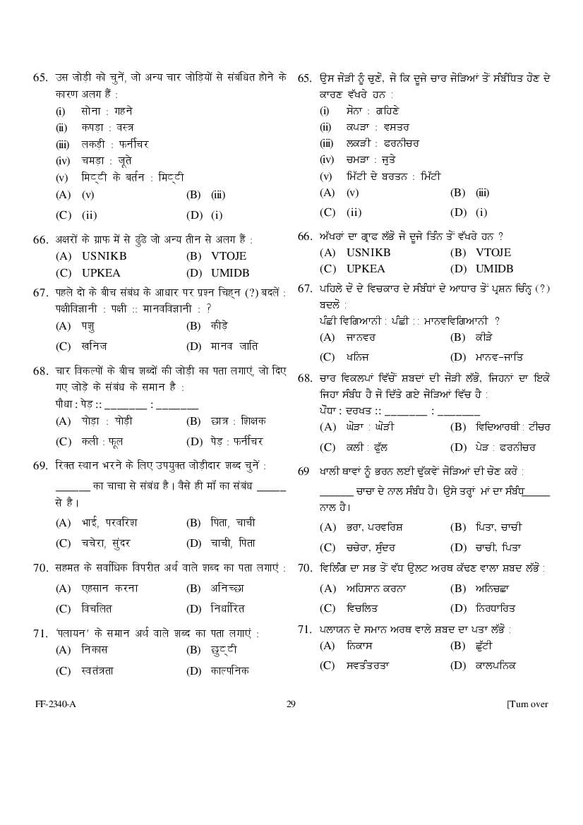 Punjab B.Ed 2019 Question Paper PDF with Answer Key