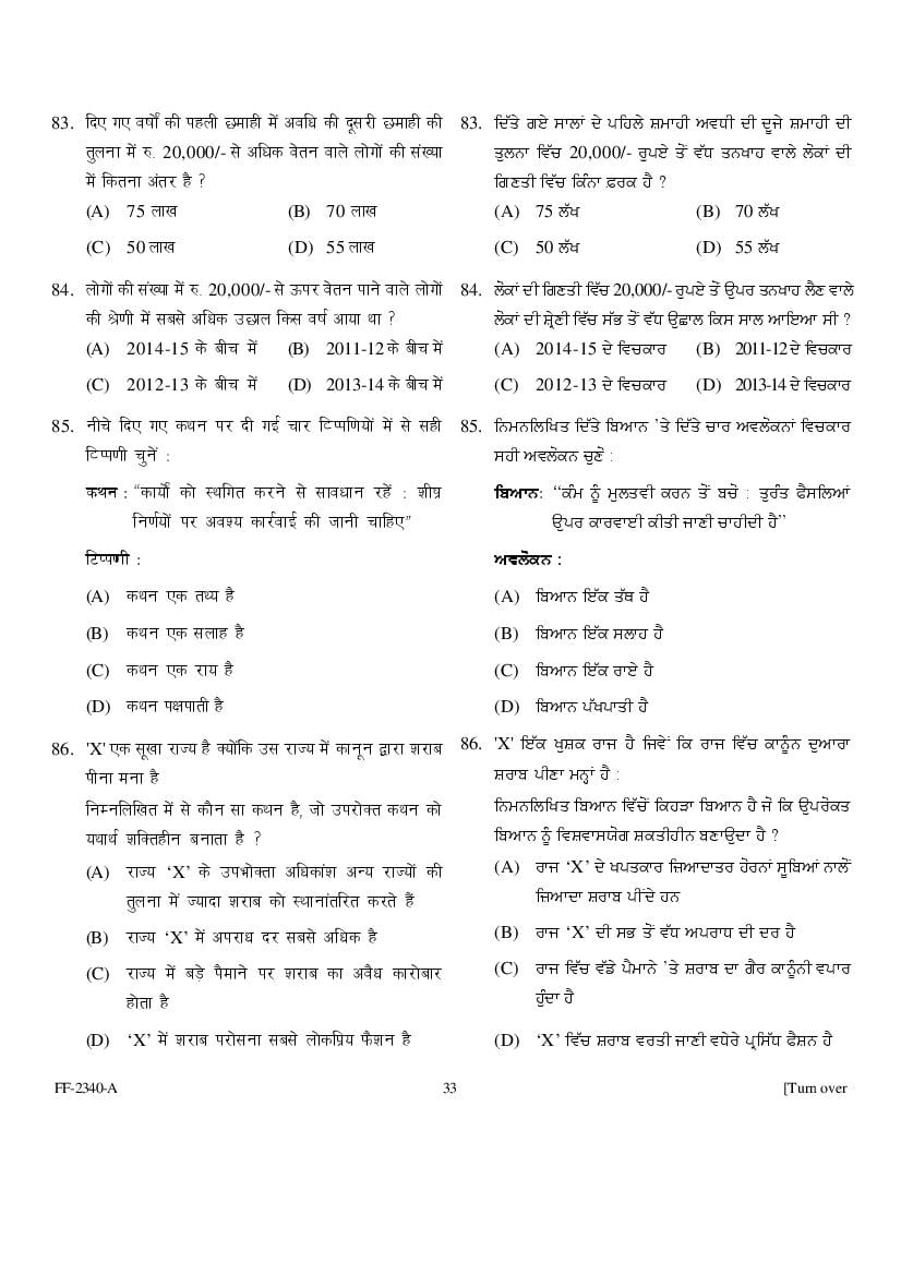 Punjab B.Ed 2019 Question Paper PDF with Answer Key