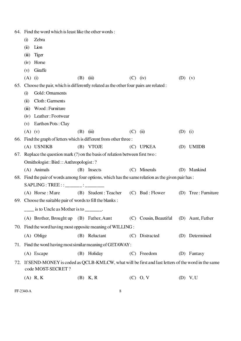 Punjab B.Ed 2019 Question Paper PDF with Answer Key