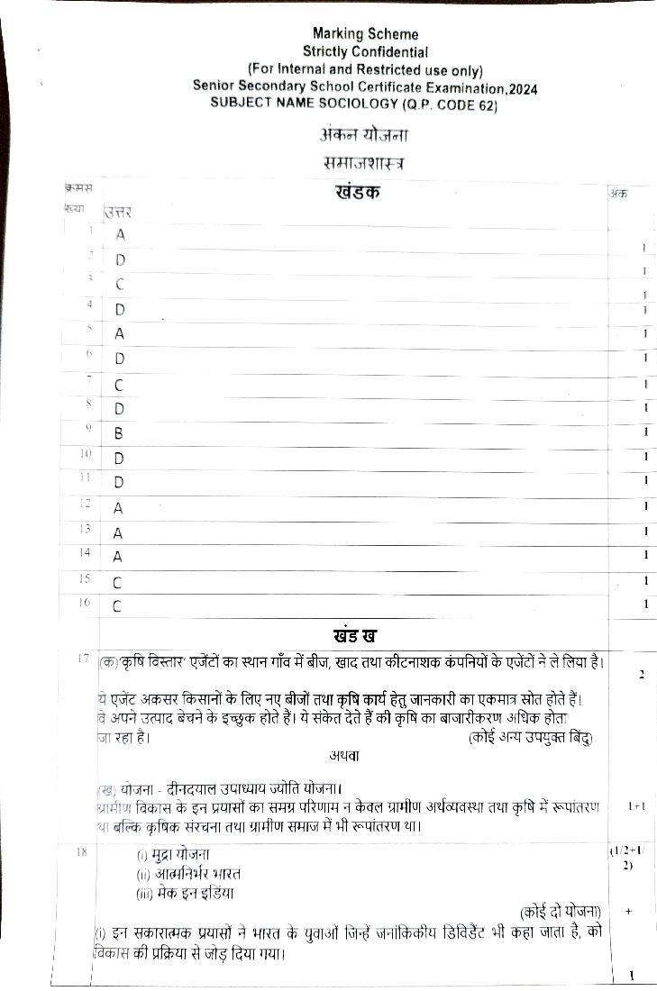 CBSE Class 12 Question Paper 2024 Solution Sociology Hindi - Page 1 of 5