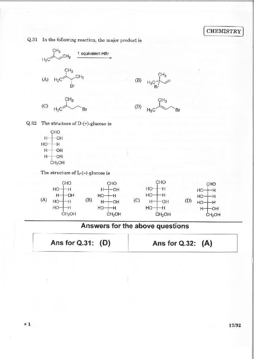 JEE Advanced 2015 Question Paper PDF (2 Papers with Answers)