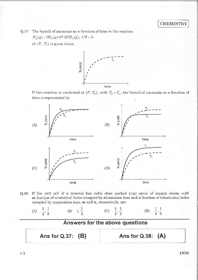 JEE Advanced 2015 Question Paper PDF (2 Papers with Answers)