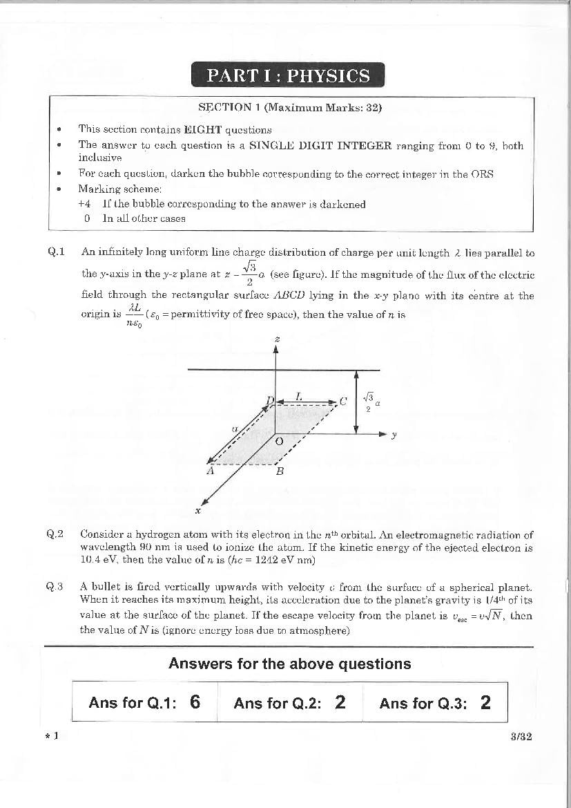 JEE Advanced 2015 Question Paper PDF (2 Papers with Answers)