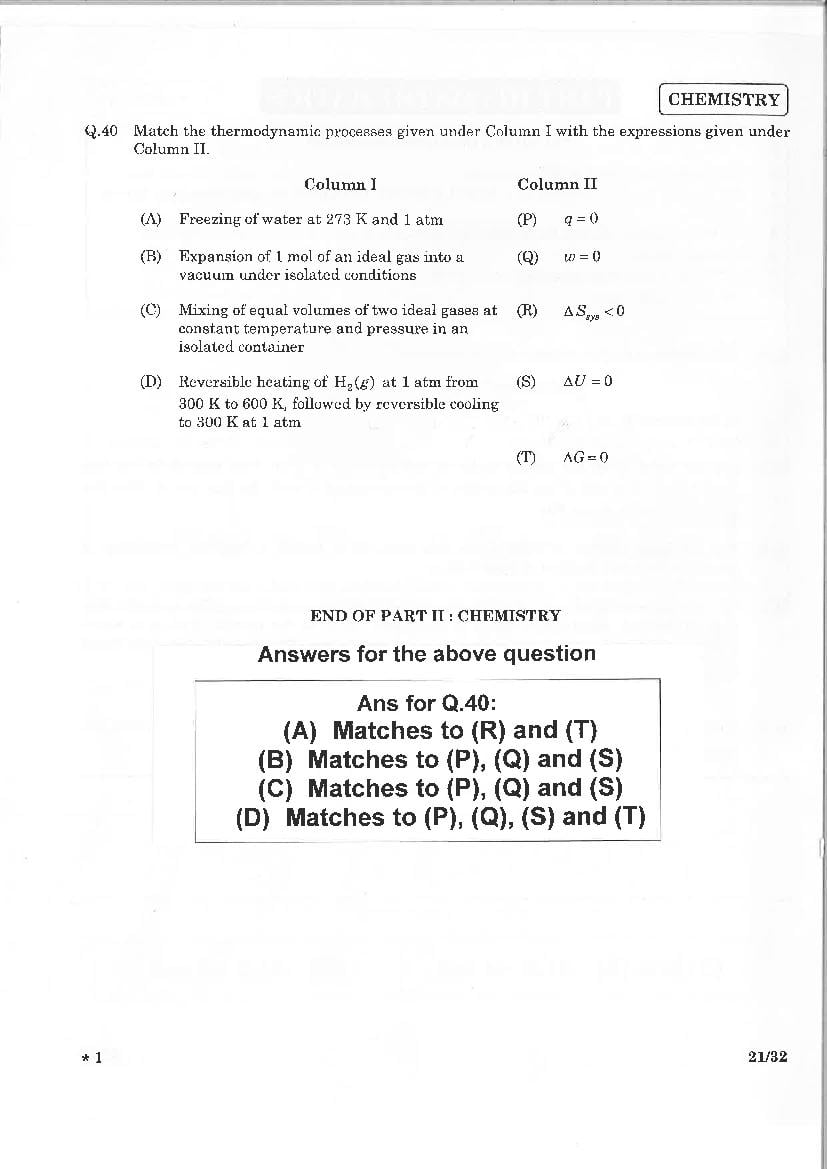 JEE Advanced 2015 Question Paper PDF (2 Papers with Answers)