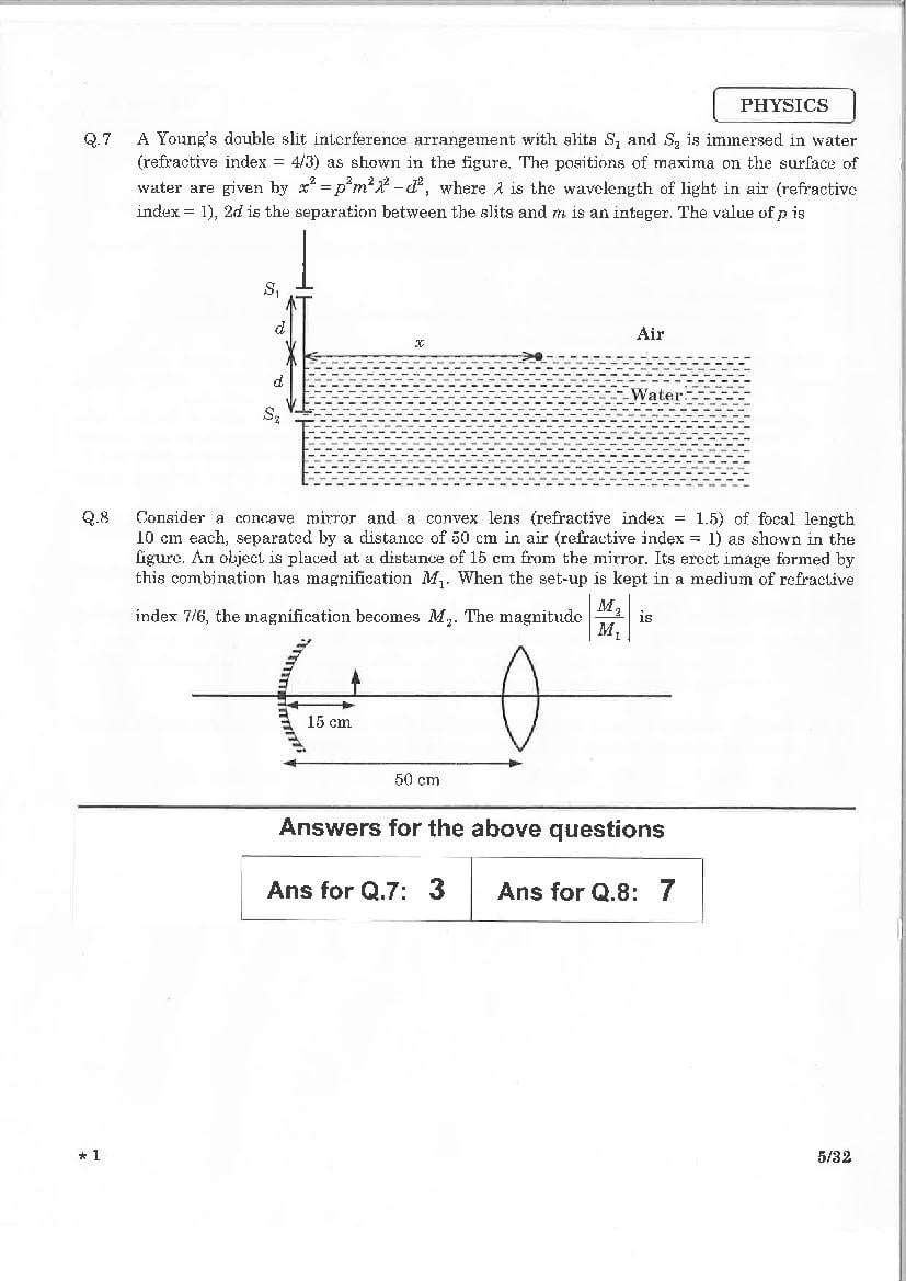 JEE Advanced 2015 Question Paper PDF (2 Papers with Answers)