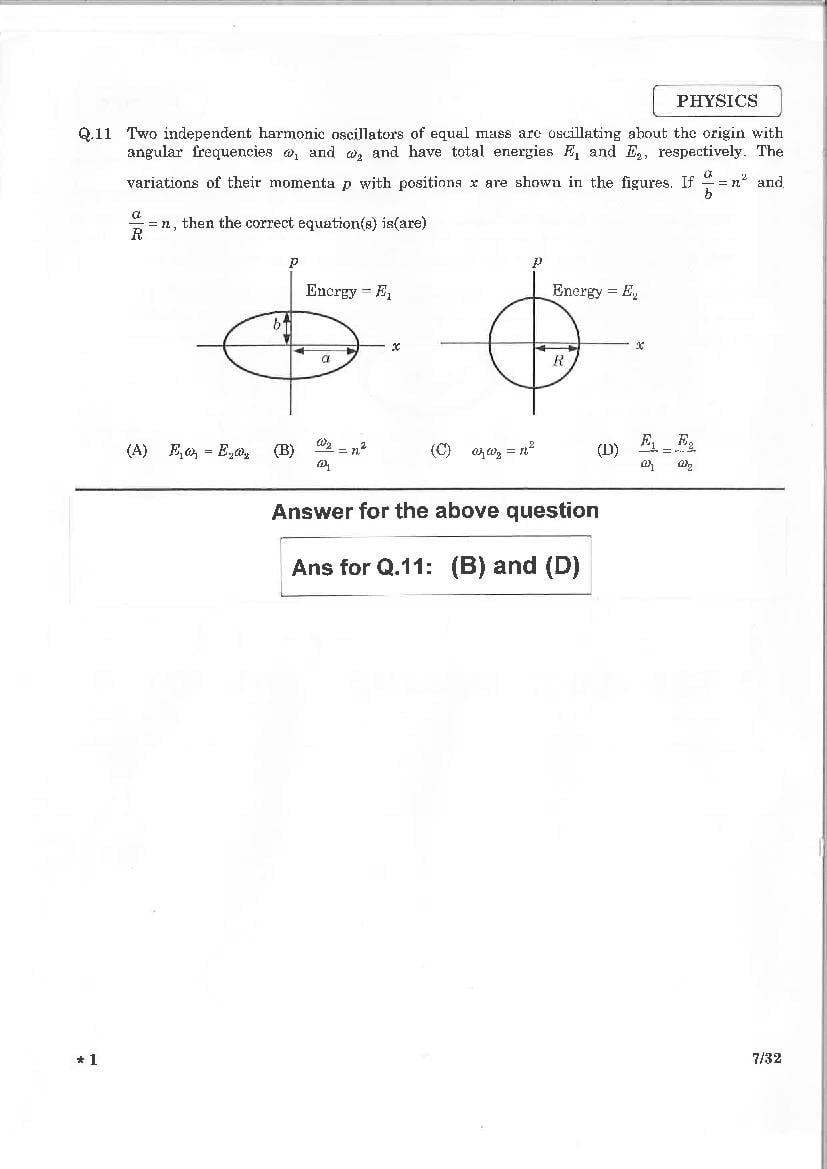 JEE Advanced 2015 Question Paper PDF (2 Papers with Answers)