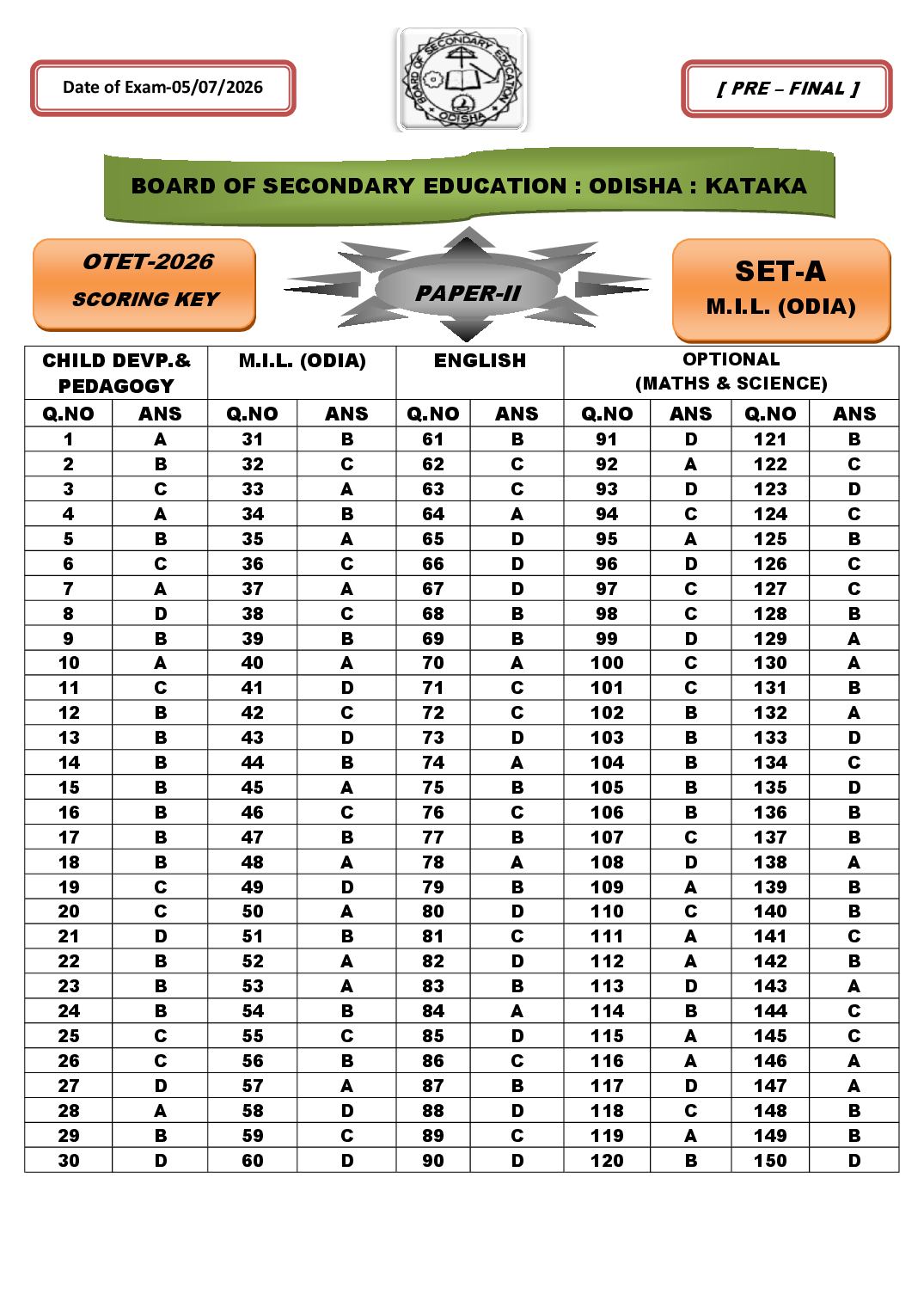 OTET 2026 Answer Key Paper II Maths & Science - Page 1 of 20